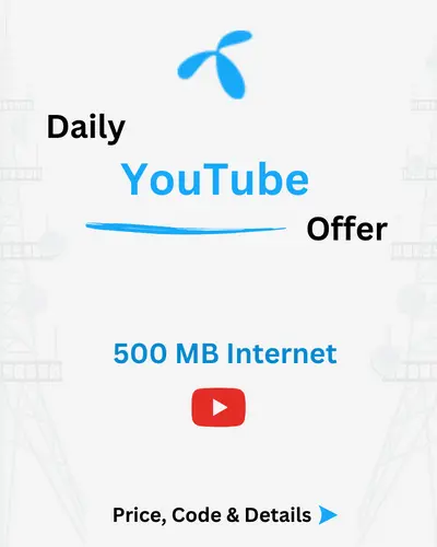 Telenor Daily YouTube Offer Price, Code, Details