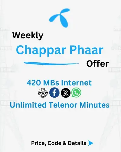 Telenor Haftawar Chappar Phaar Offer Price, Code, Details