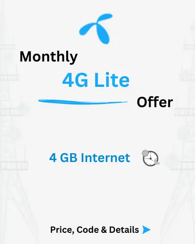 Telenor Monthly 4G Lite Offer Price, Code, Details