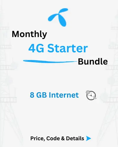 Telenor Monthly 4G Starter Bundle Price, Code, Details