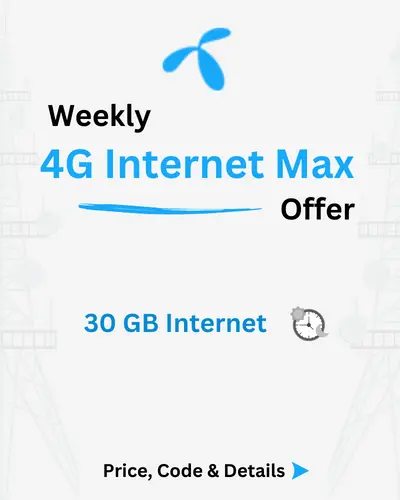 Telenor Weekly 4G Internet Max Offer Price, Code, Details