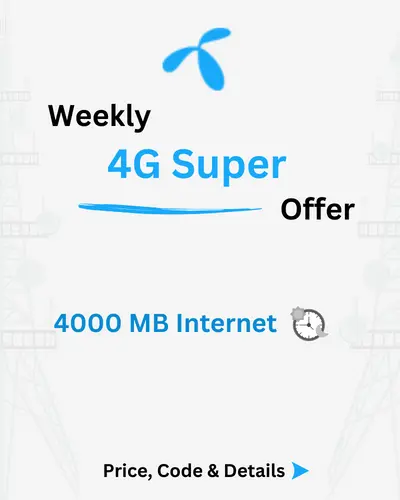 Telenor Weekly 4G Super Offer Price, Code, Details