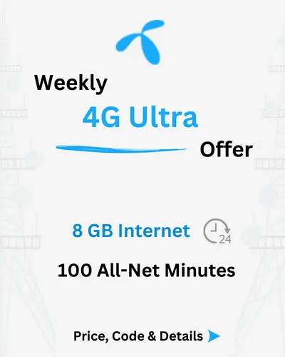 Telenor Weekly 4G Ultra Offer Price, Code, Details